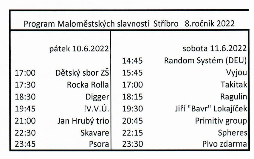 program